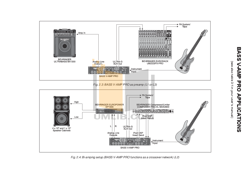 PDF manual for Behringer Amp Bass VAMP